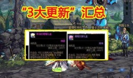 dnf体验服最新爆料钥匙更新,解锁神秘副本，开启冒险新篇章